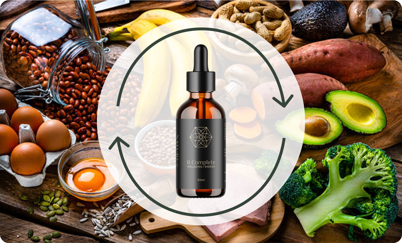 What is B Complete (Vitamin B) formula?